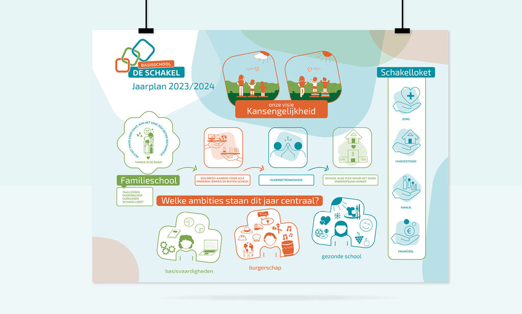 Creeert.com-Infographic